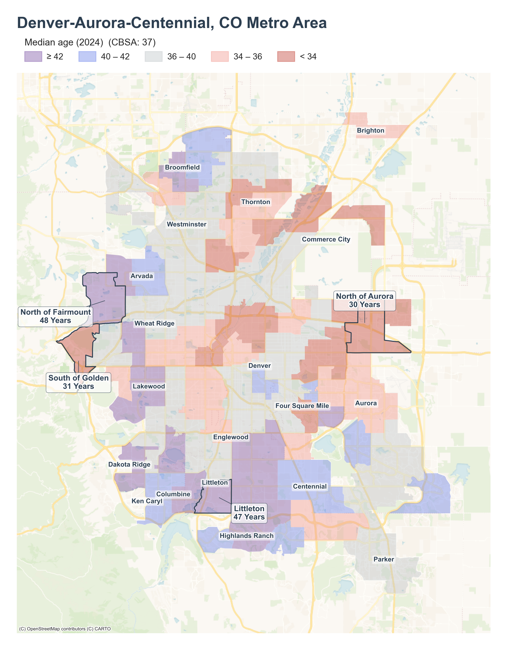 Median age (2024) by tract cluster