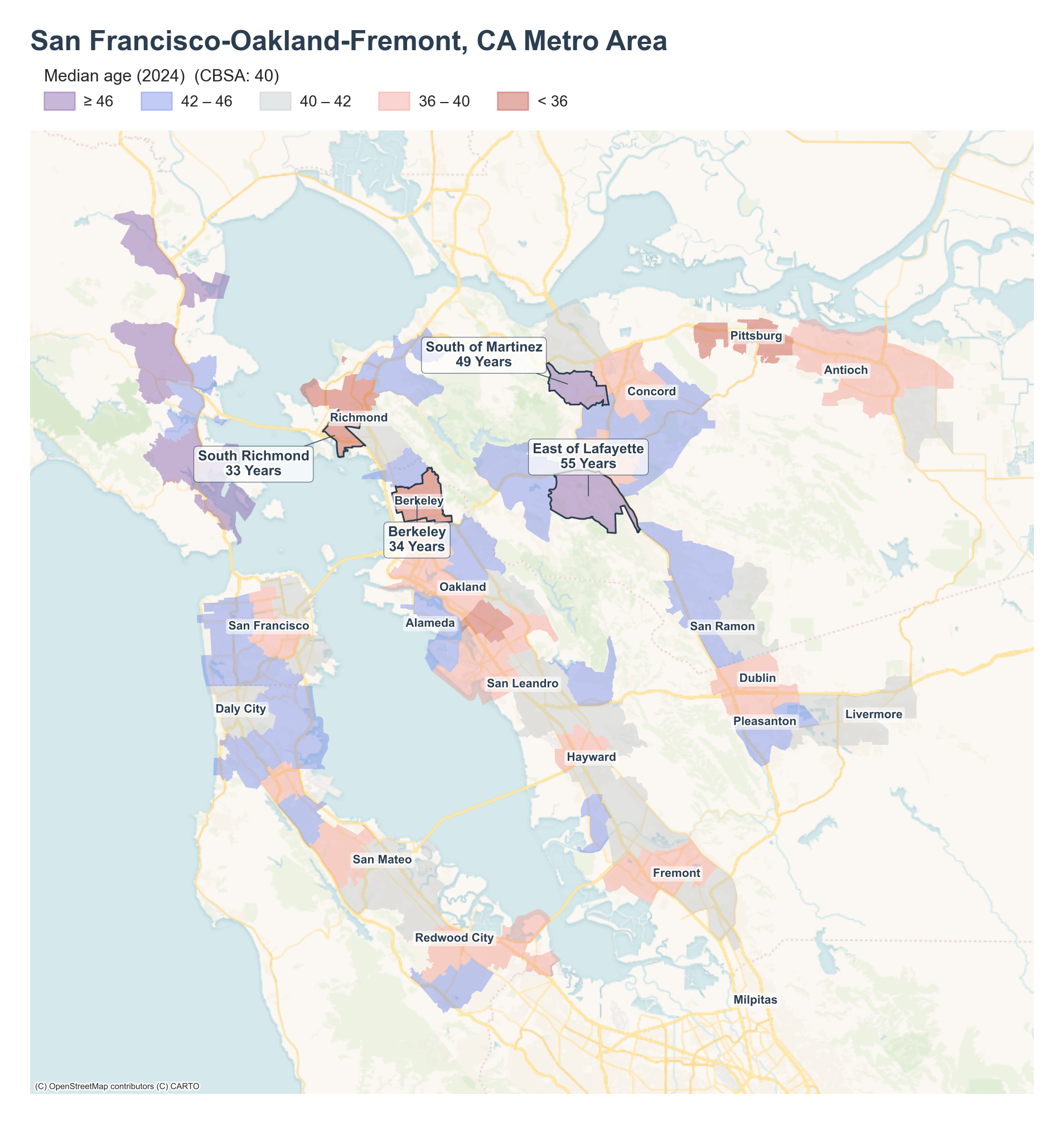 Median age (2024) by tract cluster